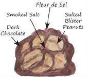 Dark chocolate cluster with smoked salt, fleur de sel and blister peanuts